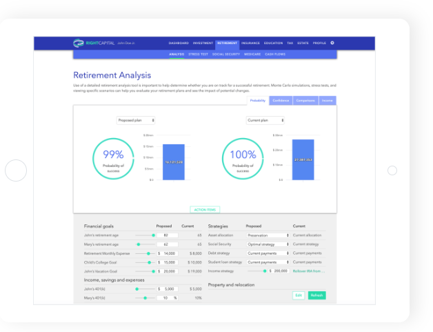 The Income Strategist Members Now Have Access To Right Capital ...