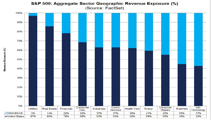 4 Utility Stocks For Dividend Growth Investors Seeking Alpha