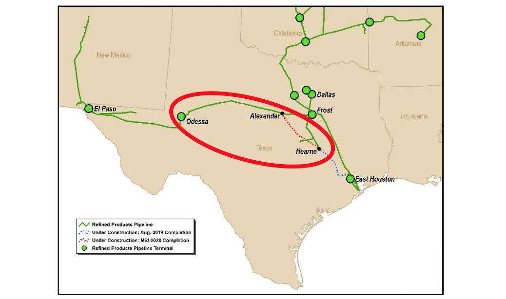 Magellan Midstream: Profitable Growth - Magellan Midstream Partners, L ...