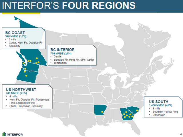 Canfor: Looking For An Entry Point (otcmkts:cfpzf) 