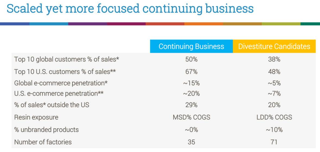 Northumbrian water staff picture