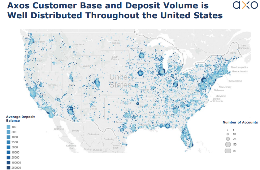 Axos Financial Is Best In Class And Is Cheap (NYSE:AX) | Seeking Alpha