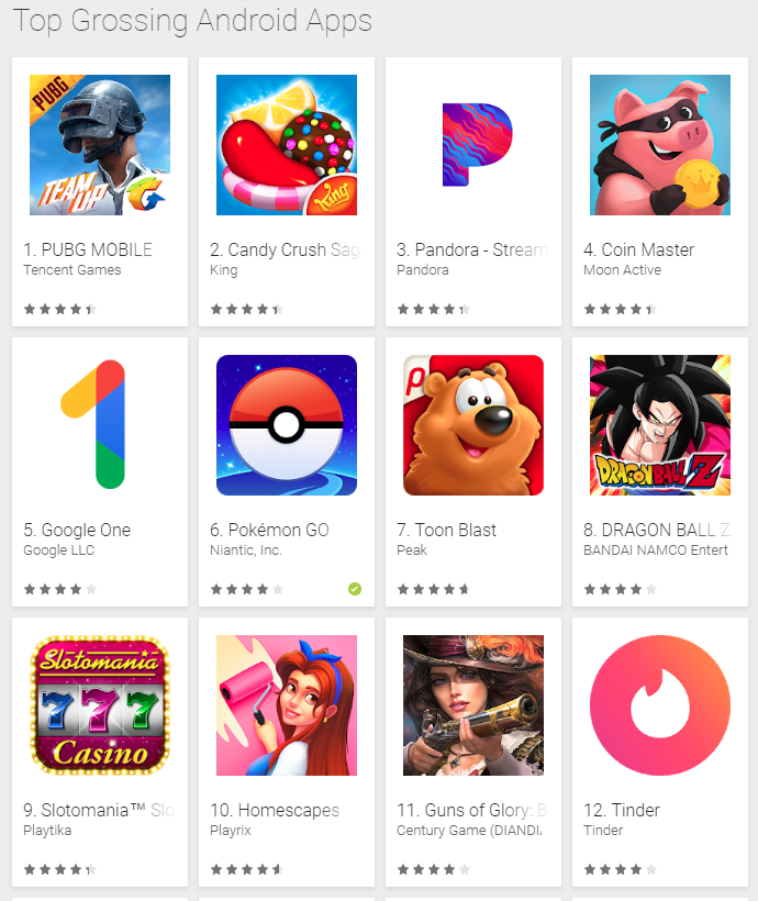 49 Top Pictures Top Grossing Apps Games - Douyin remains world's top grossing app in January: report ...