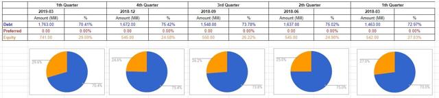 Ether capital corporation ipo