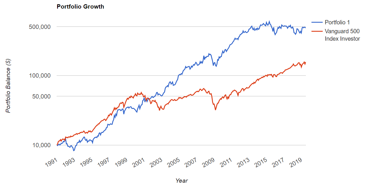 Enbridge A 6 Yielding SWAN Stock That's Set To Soar And Too Cheap To