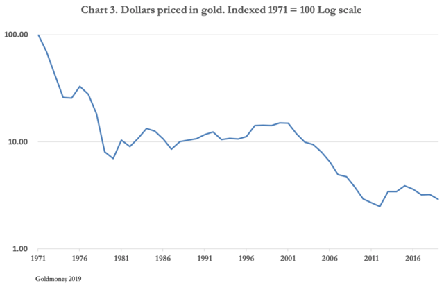 The Reasoning Behind Gold's Breakout | Seeking Alpha