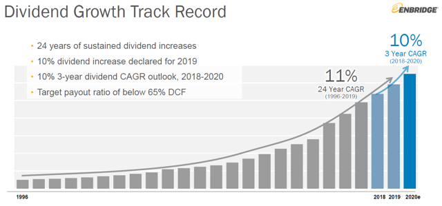 Jepi 10 Yield Etf With Defensive Exposure To The S P 500 Nysearca Jepi Seeking Alpha
