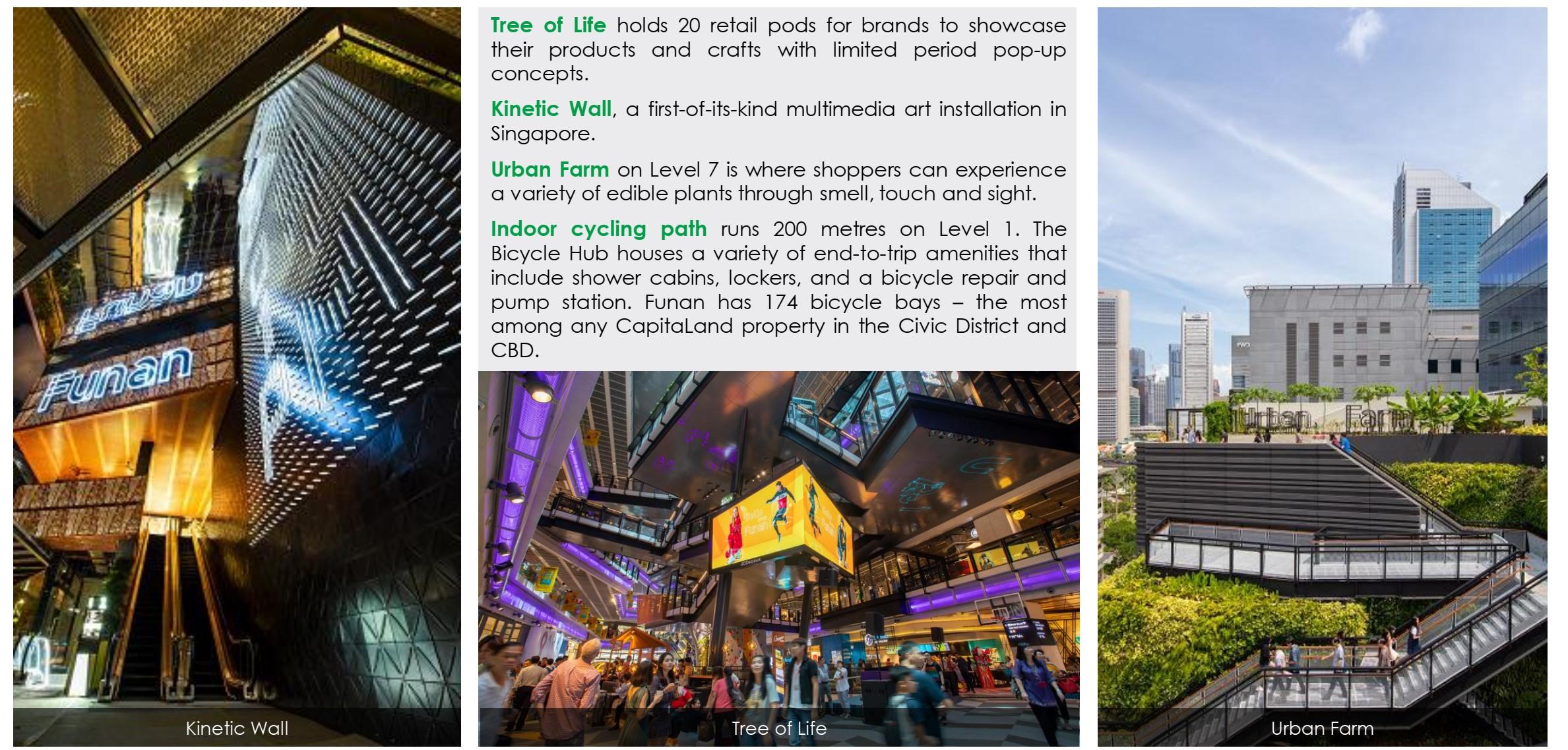 Imm is singapore's largest outlet mall with more than 90 outlet stores, offering up to 80% discount all year round. Capitaland Mall : CapitaLand Mall Trust: Priced For Perfection - Awaiting A ...