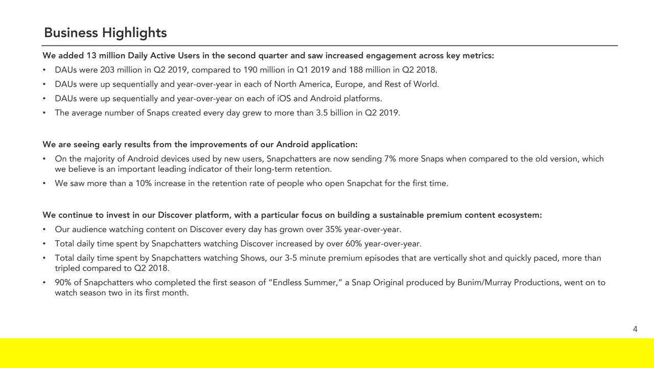 Snap Bears Are Wrong Again Snap Inc Nyse Snap Seeking Alpha - 