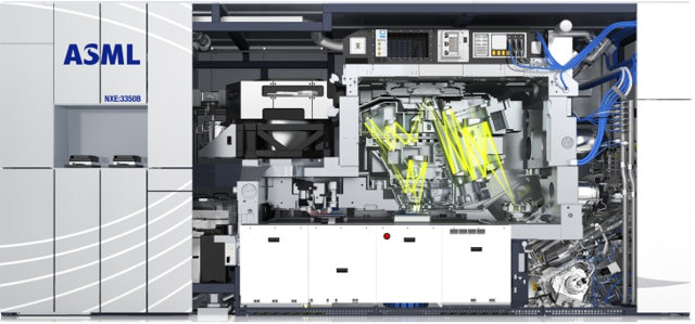 ASML Holding: At The Top Of The Semiconductor Food Chain (NASDAQ:ASML ...