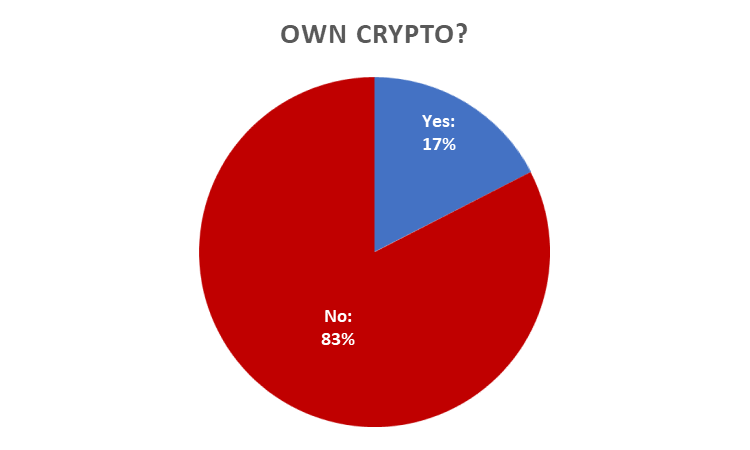 a to z of cryptocurrency