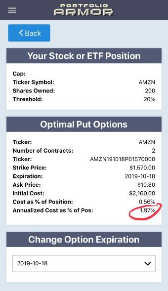 Antitrust Insurance For Amazon Nasdaq Amzn Seeking Alpha