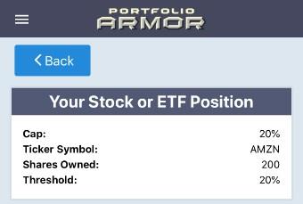 Antitrust Insurance For Amazon Nasdaq Amzn Seeking Alpha