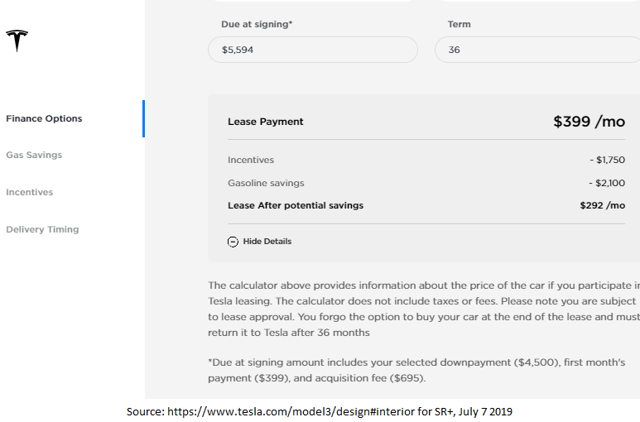 How Much Is A Down Payment For A Tesla - Payment Poin