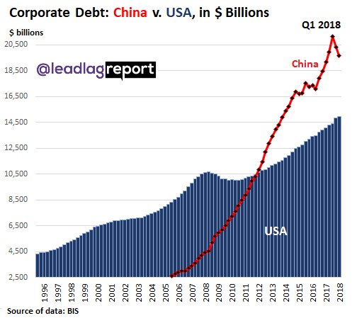 China's Harsh Reality May Benefit Vietnam (BATS:VNM) | Seeking Alpha