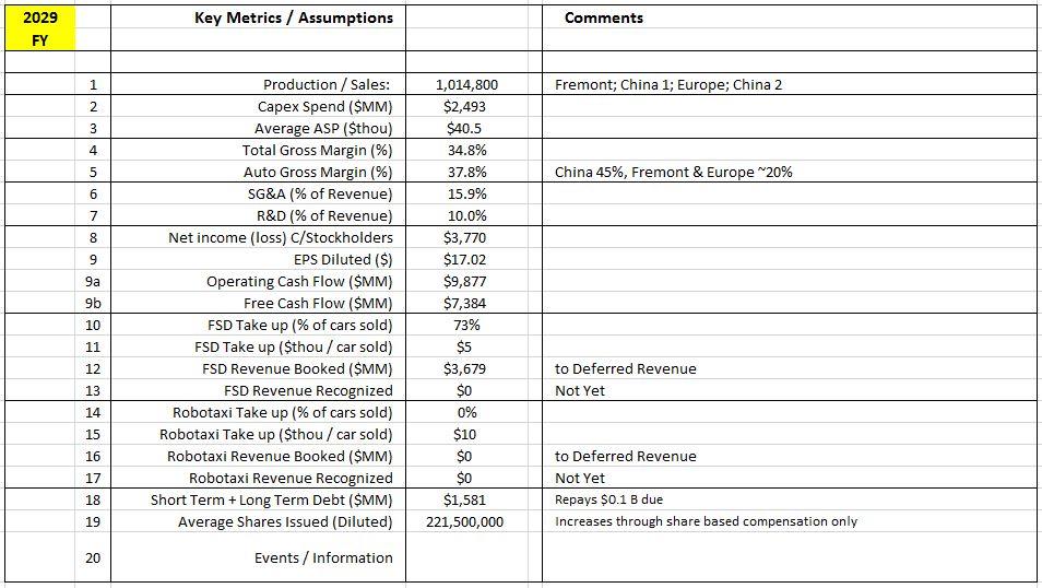 tesla finance calculator usa tesla finance calculator usa