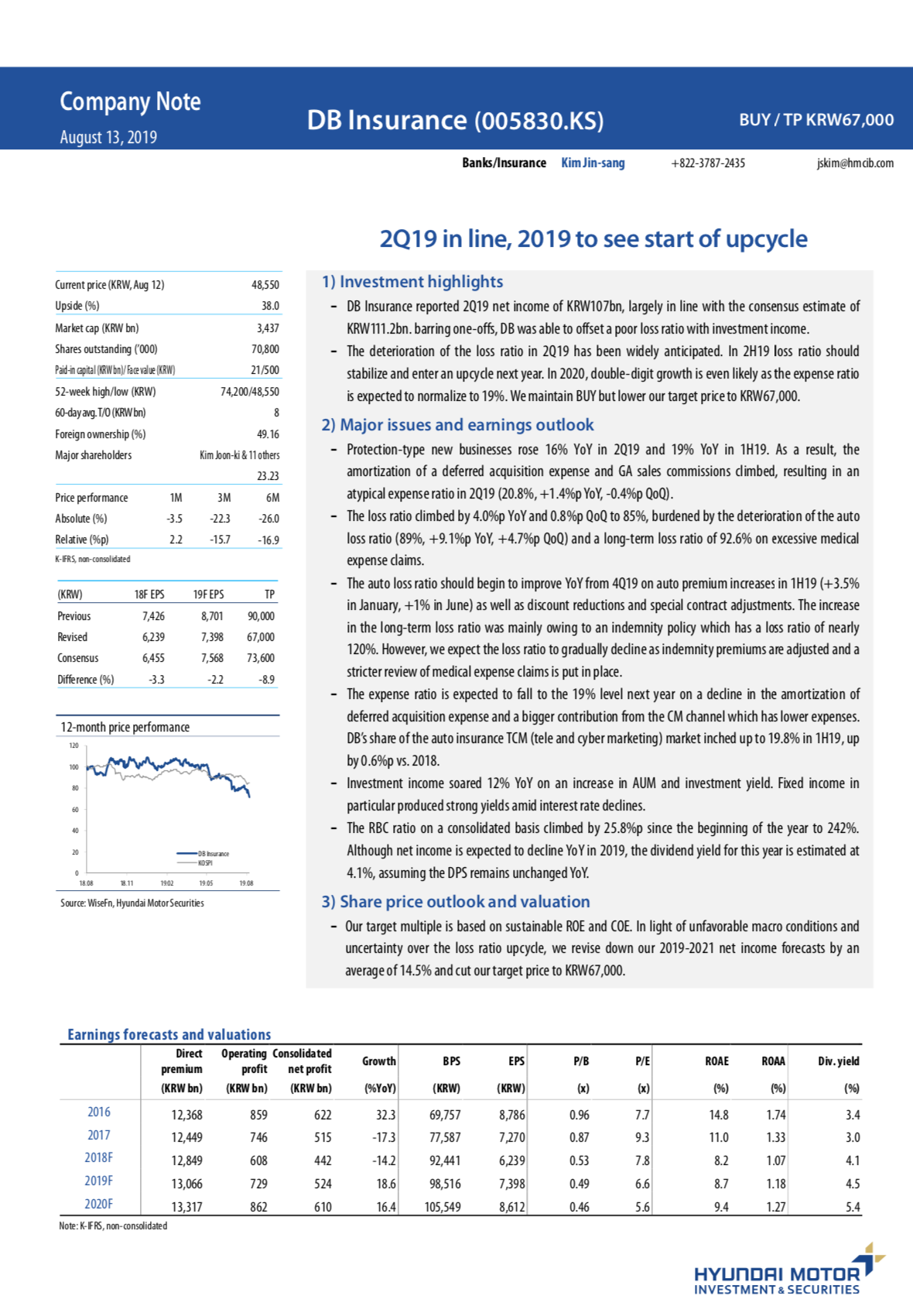 DB Insurance: 2Q19 In Line, 2019 To See Start Of Upcycle | Seeking Alpha