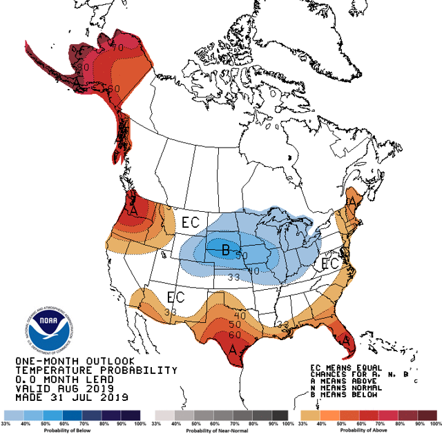 30-day outlook - Temperature Probability