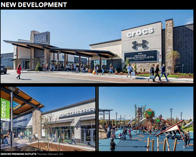 Simon Property Group Take This Opportunity To Buy An Undervalued REIT Gem (NYSESPG) Seeking