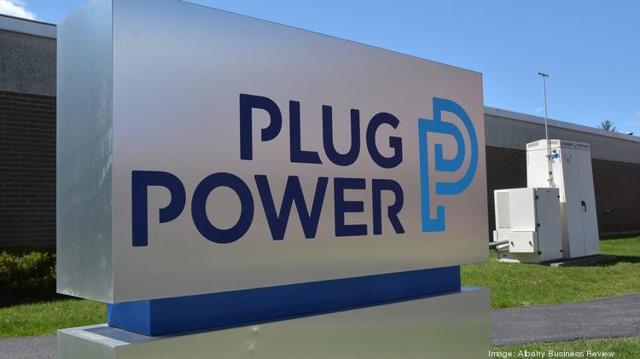 plug power share price