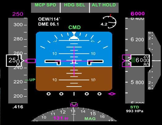 The Boeing 737 MAX Misconceptions: An Engineer's View - The Boeing