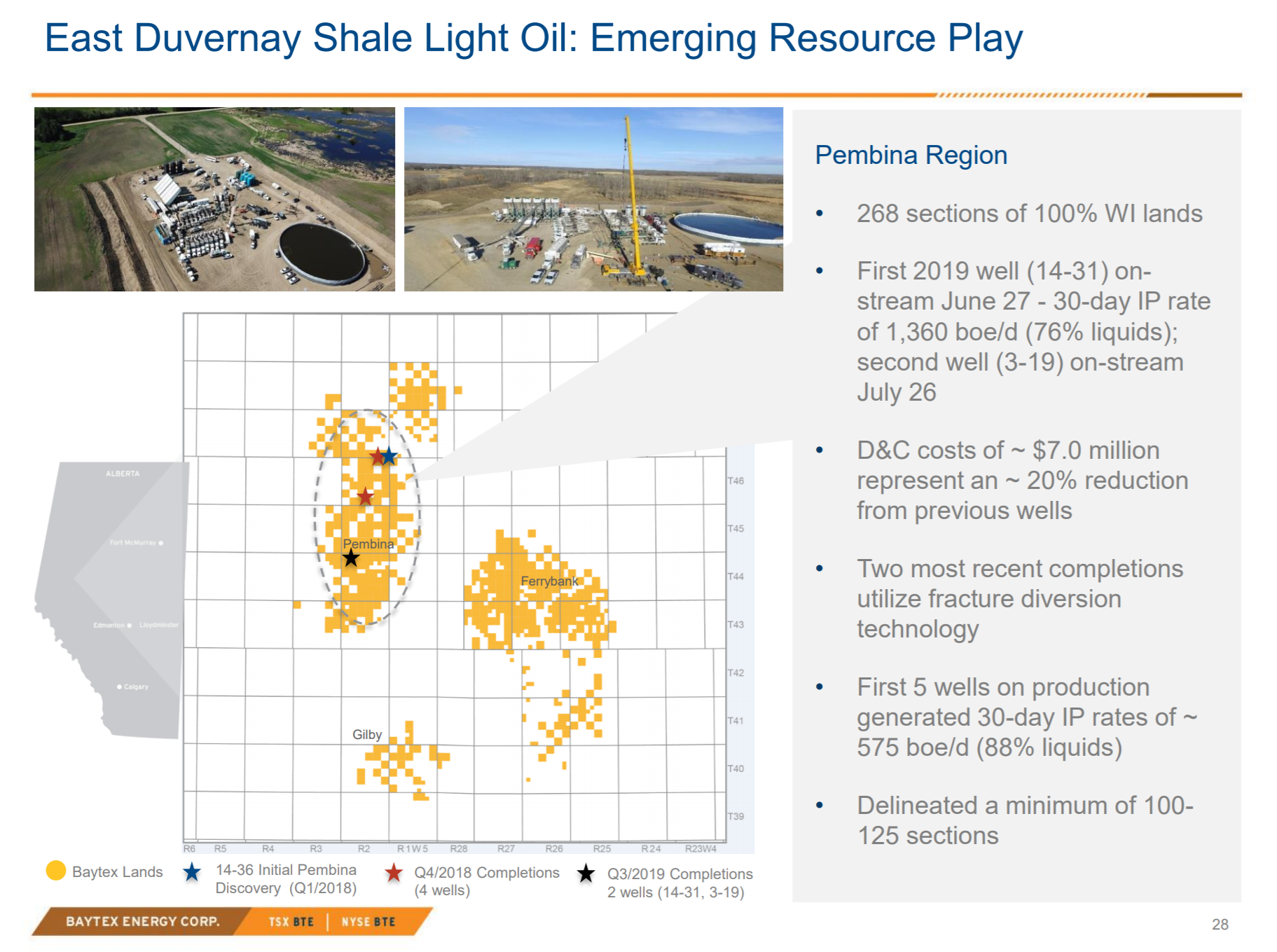 Baytex Energy: Low Cost, High Performing East Duvernay Well Results ...