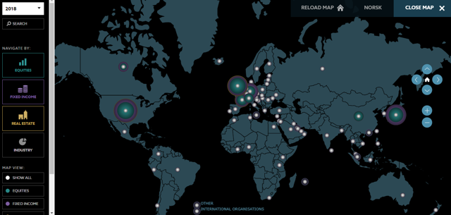 Norway Sovereign Wealth Fund Asset Allocation By Country