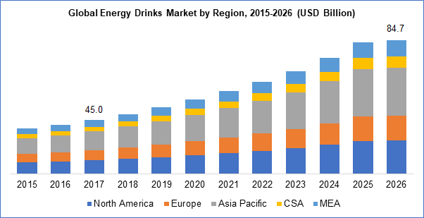 monster-beverage-buy-for-the-global-growth-monster-beverage