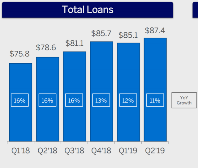 discover-financial-services-a-major-credit-card-company-trading-at-a