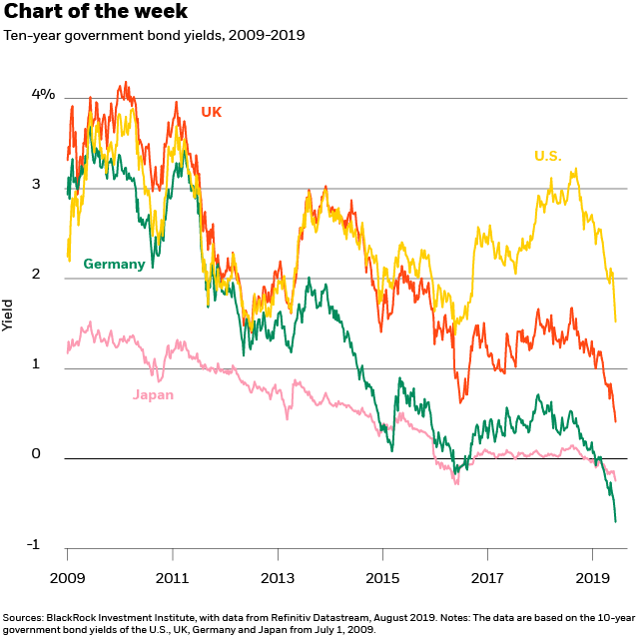 Market Turbulence, Explained | Seeking Alpha
