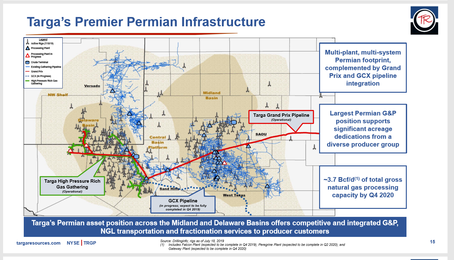 Targa Resources Growth Projects Coming Online (NYSETRGP) Seeking Alpha