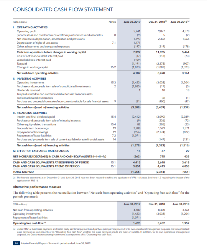 The LVMH Group Could Weaken With Economic Uncertainties (OTCMKTS:LVMHF ...