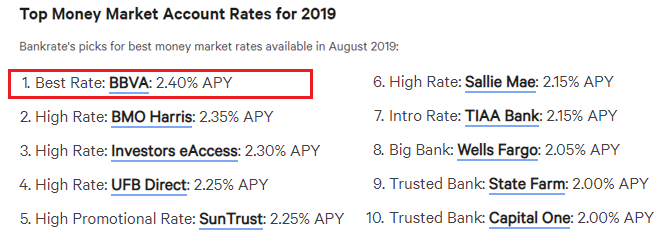 10 Swan Monthly Dividend Cash Alternative Bond Etfs Seeking Alpha Bond Etfs
