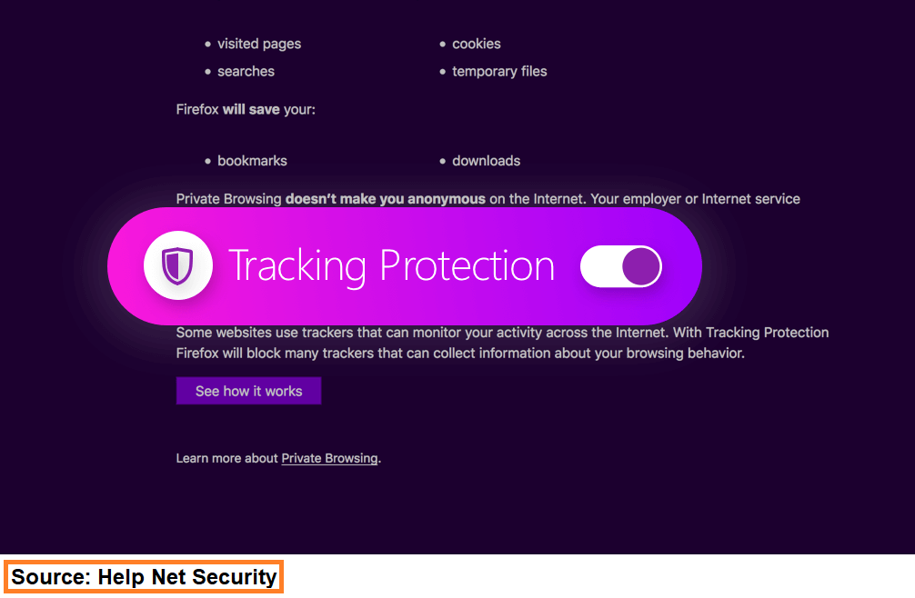 Your browser doesn. Tracking Protection.