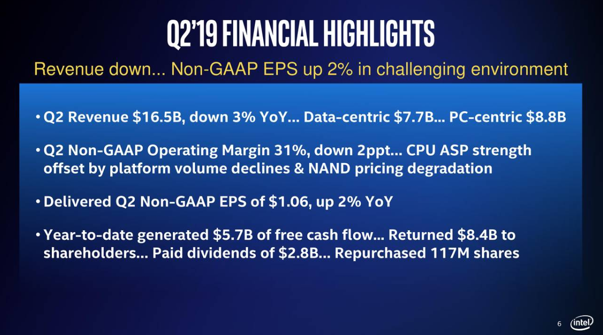 Intel Zen And The Art Of Chip Production (NASDAQINTC) Seeking Alpha