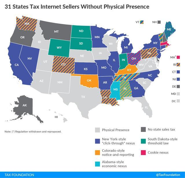 The Likely Limited Impact Of The Supreme Court&#39;s Online Sales Tax Decision - Erich Reimer ...