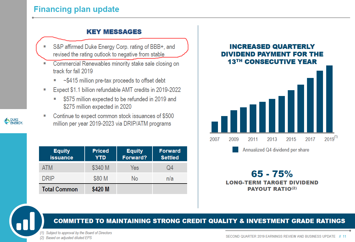 Duke Energy Is Generously Valued And Burdened By Debt Nyse Duk Seeking Alpha