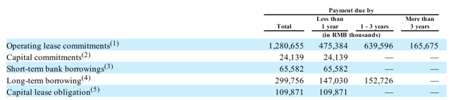 Luckin Coffee's Growth Stories Will Not Come True (OTCMKTS ... - Seeking Alpha