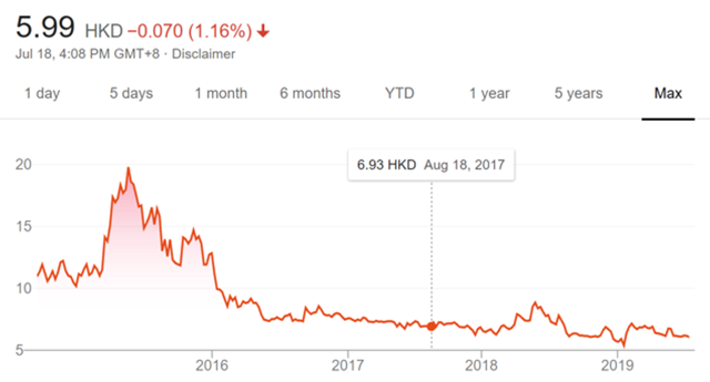 Luckin Coffee's Growth Stories Will Not Come True (OTCMKTS ... - Seeking Alpha