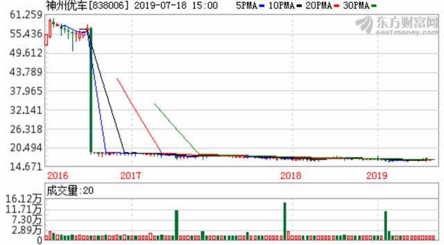 Luckin Coffee's Growth Stories Will Not Come True (OTCMKTS ... - Seeking Alpha