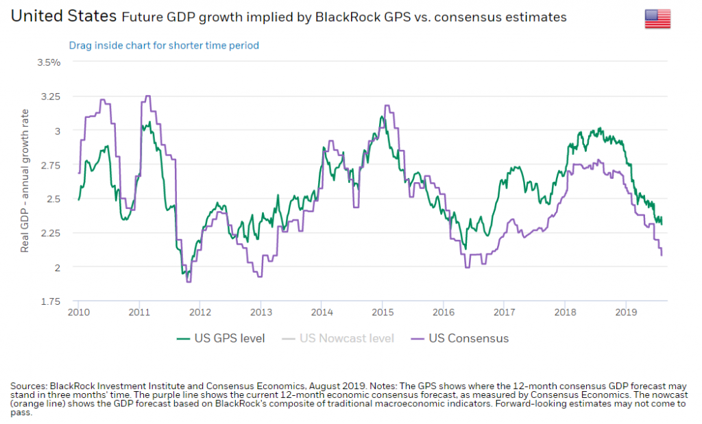 Early Q3 GDP Estimates Anticipate Modest Growth For U.S. Seeking Alpha