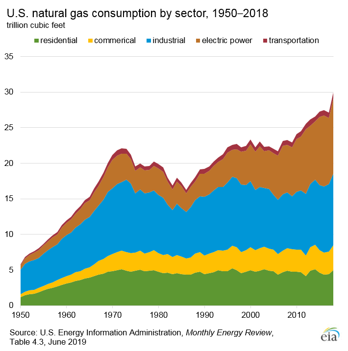 Cypress Energy Partners Distribution Compromised (OTCMKTSCELPQDEFUNCT116091) Seeking Alpha