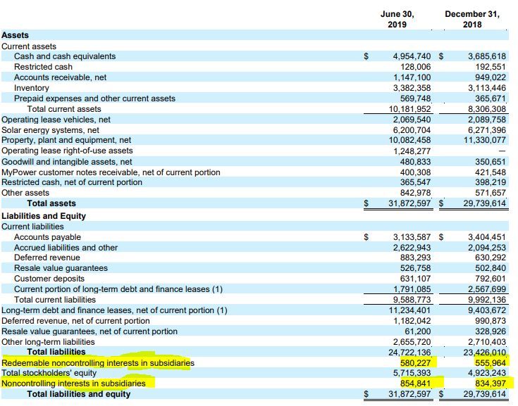 tesla s day of vie reckoning has arrived nasdaq tsla seeking alpha income statement film production company