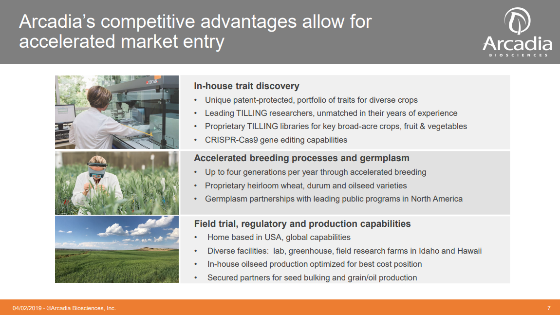 Arcadia Biosciences Revenues Are Imminent But The Platform Is The Story (NASDAQRKDA) Seeking