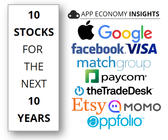 10 Stocks For The Next 10 Years | Seeking Alpha