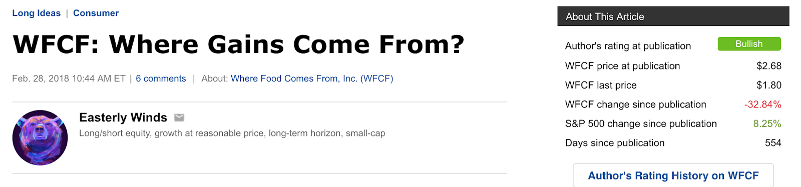 WFCF: A Superior Pick-And-Shovel Play On A $20 Billion Industry