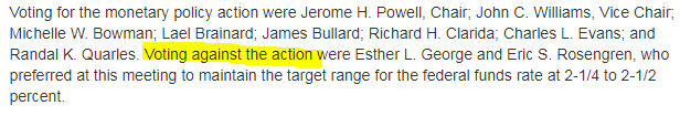 Fed Dissents