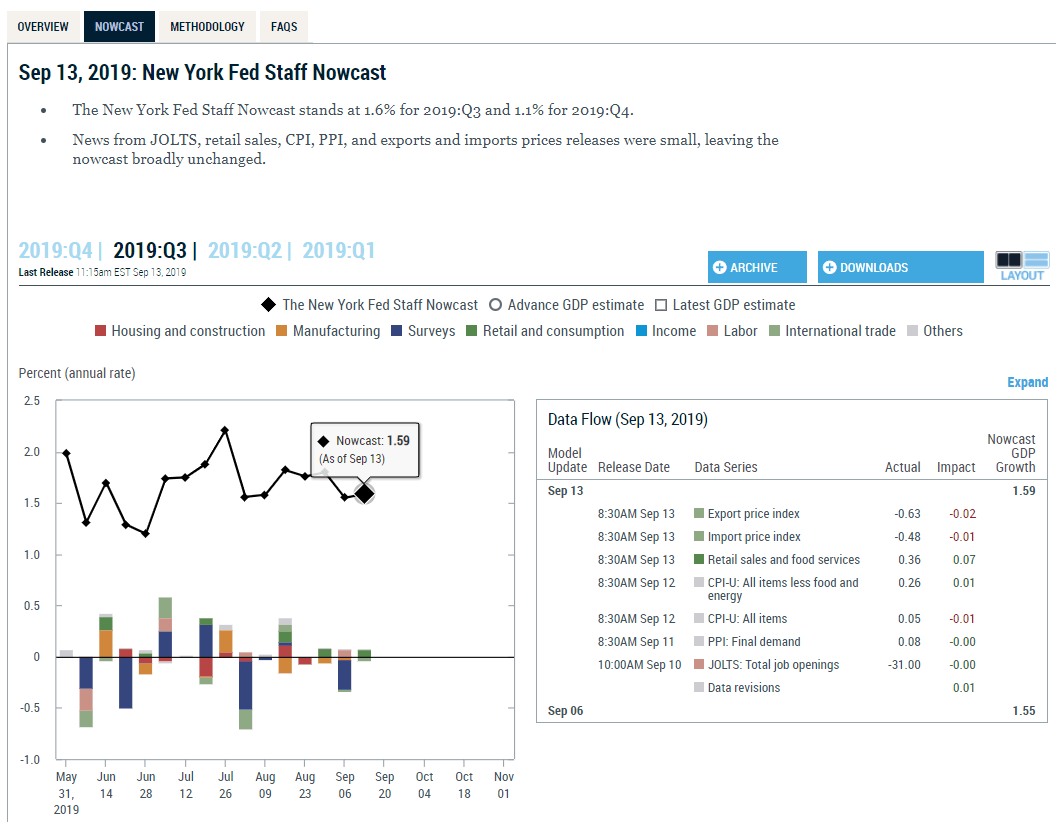 Looking for the best stocks to invest in right now? Here’s five