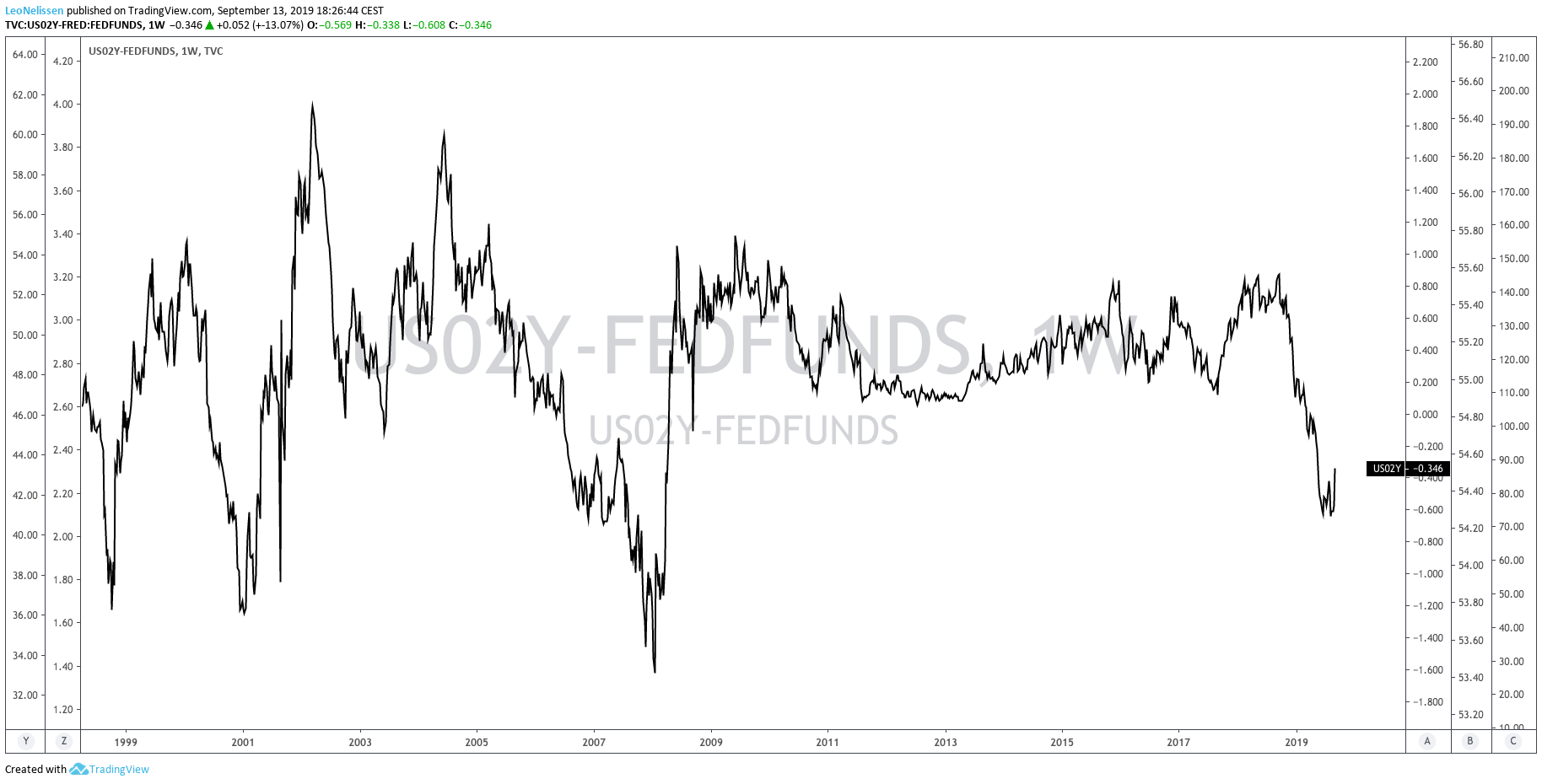 Why GDX Has Much More Potential (NYSEARCAGDX) Seeking Alpha