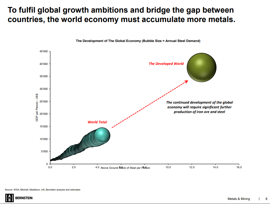 Graftech thesis picture